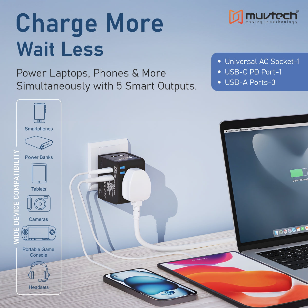 World Travel Adapter, Universal World Charger with Fast Charging & Multiple Plug Options.