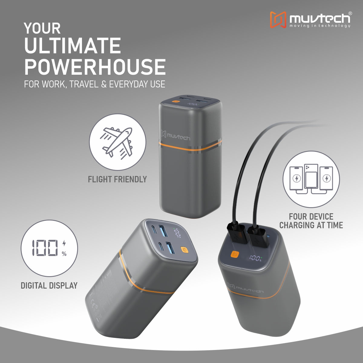 TitanX 20000mAh Power Bank | PD & QC Fast Charging | Dual Type-C + Dual USB-A Outputs (4 Devices at Once) | LED Display | Compact Tower Design | Safe & Reliable for Smartphones, Tablets & More