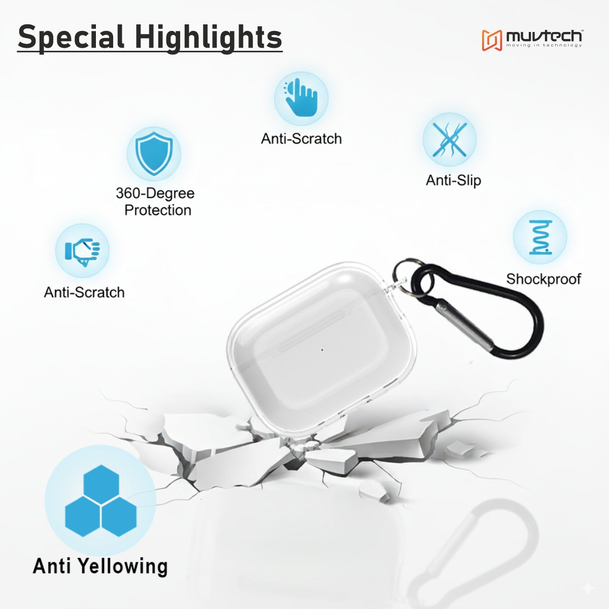 Crystal Case for AirPods Pro 2.